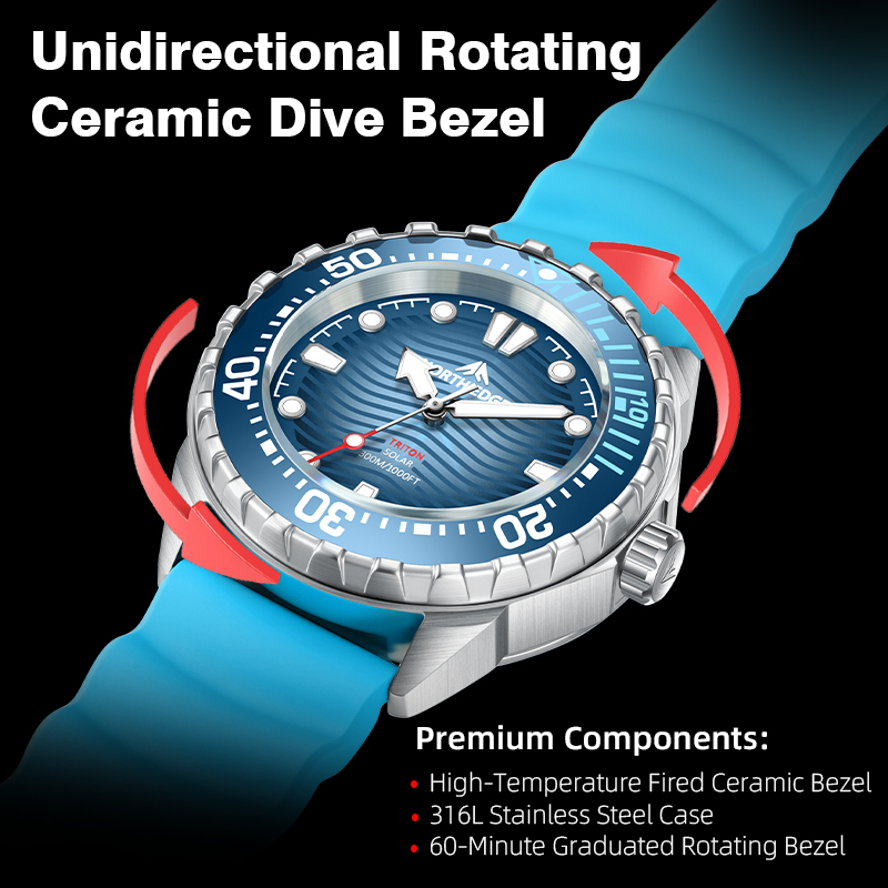 NORTH EDGE 2025 Nuovo TRITON O - Rolex Watch Submariner recensione e prezzo